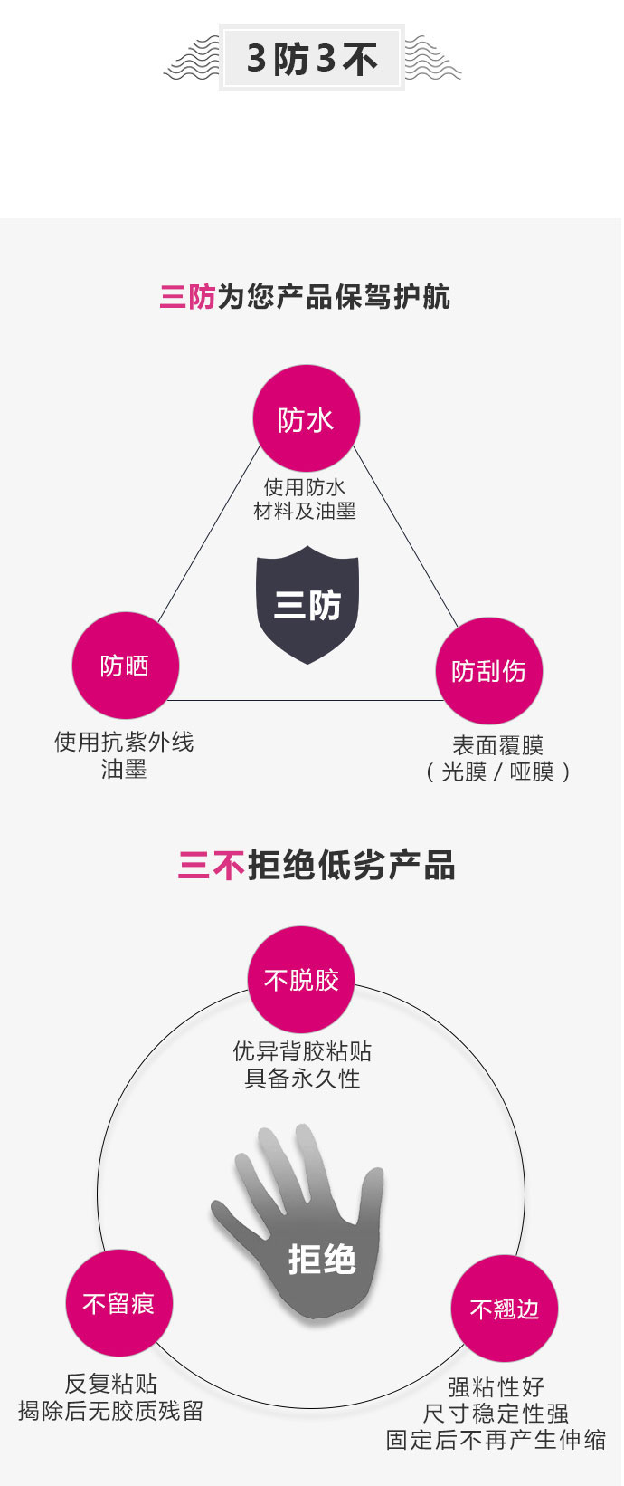 噴繪360主營(yíng)業(yè)務(wù)高鐵外身車身廣告,高鐵廣告,車身貼噴繪,貼膜裱貼,車身廣告.