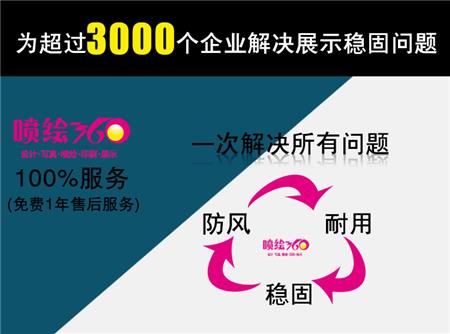 深圳直銷新韓式防風X展架 伸縮可調(diào)X展架廣告架 戶外易拉寶X展架