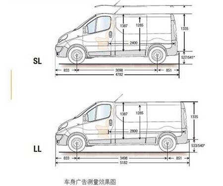 依維柯車身廣告尺寸車身廣告元素.jpg