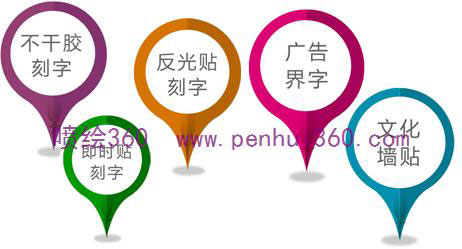 廣告界字與制定,深圳廣告界字