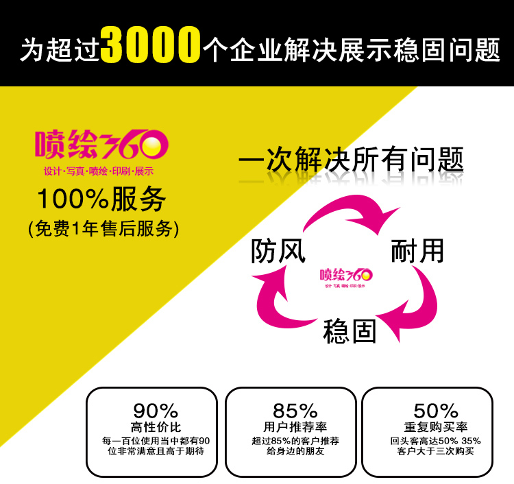易拉寶 加厚鋁合金 塑鋼易拉寶 展示架立式牌廣告牌X展架海報制作